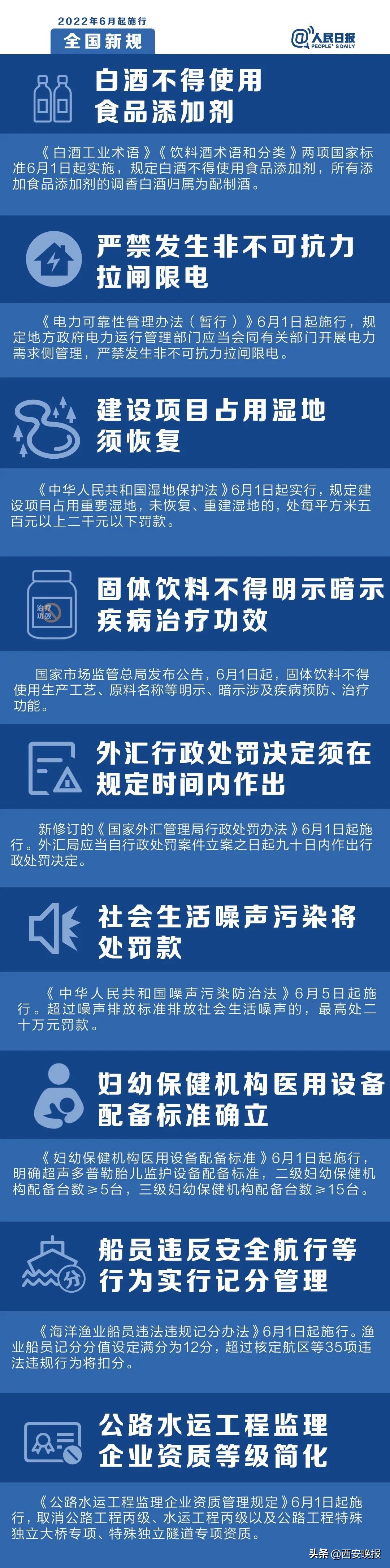 明天起，這些新規(guī)將影響你的生活(圖1)