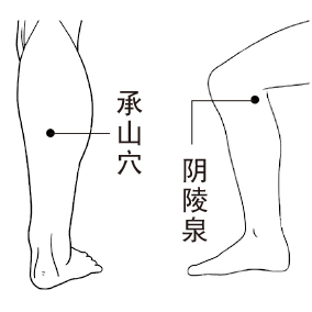 夏秋之交“濕氣”最盛，中醫(yī)教您護(hù)好7個(gè)部位(圖6)