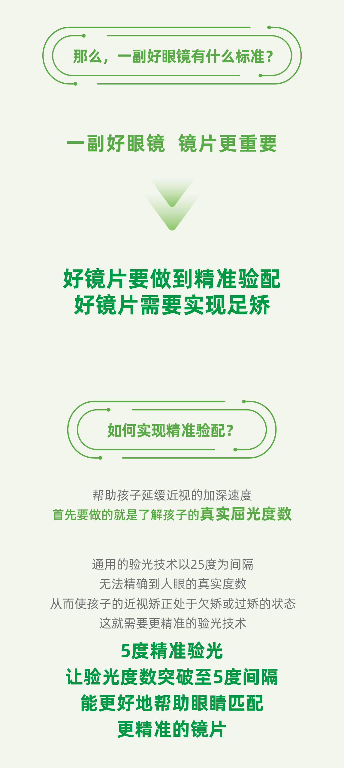 世界視力日：家長(zhǎng)必看！保護(hù)視力的科學(xué)小竅門(圖11)