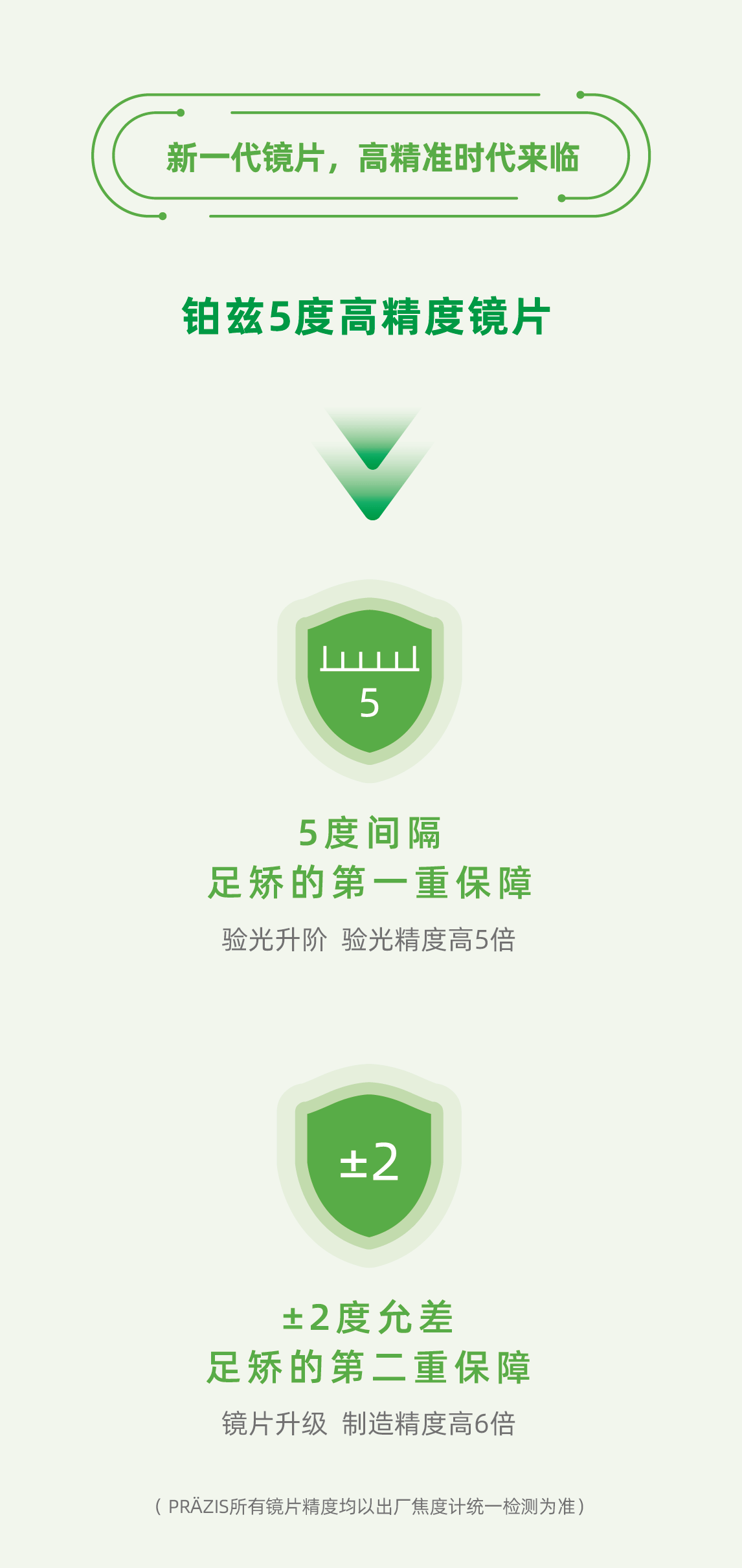 世界視力日：家長(zhǎng)必看！保護(hù)視力的科學(xué)小竅門(圖12)
