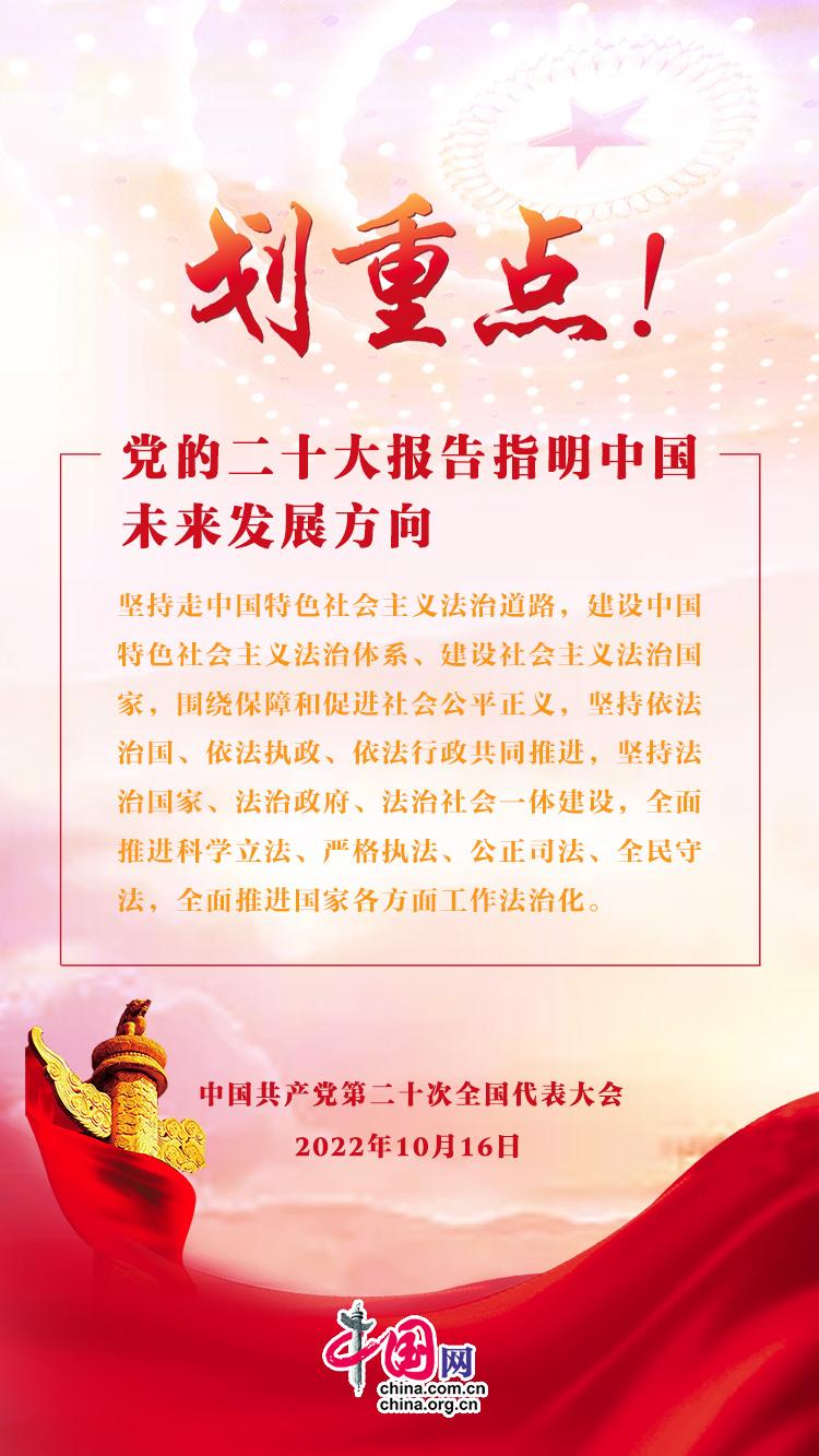 劃重點(diǎn)！黨的二十大報(bào)告指明中國(guó)未來(lái)發(fā)展方向(圖7)