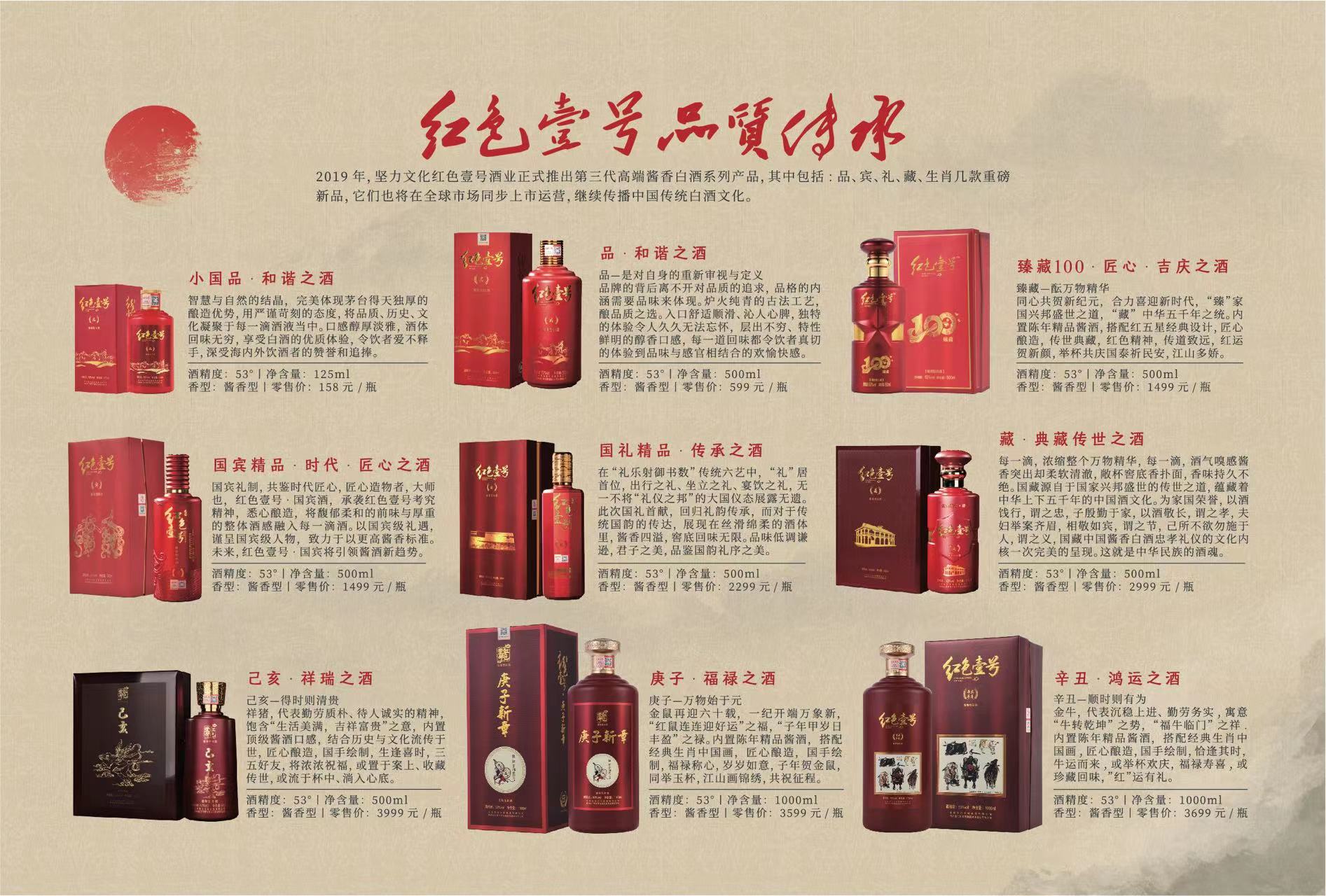 db16856af1e25d8d9ce78c8796627d0.jpg 紅色壹號的白酒觀(圖4)
