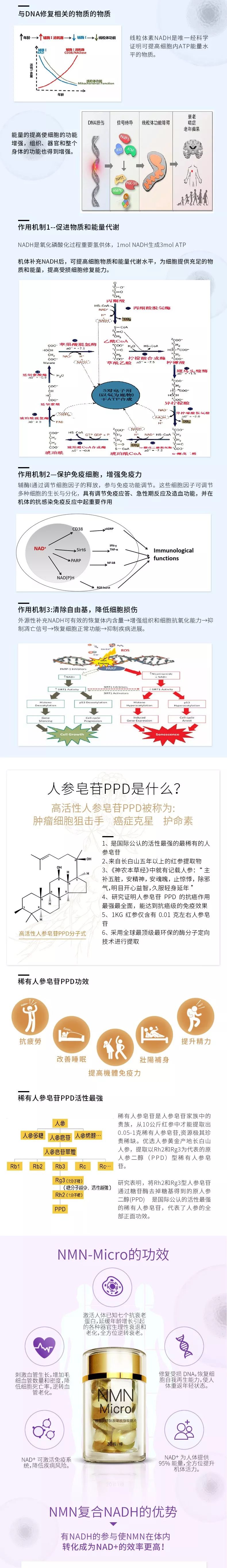 全球首款！“長生不老藥”超級NMN新品發(fā)布！三合一最佳復(fù)配，效果超NMN9000(圖2)
