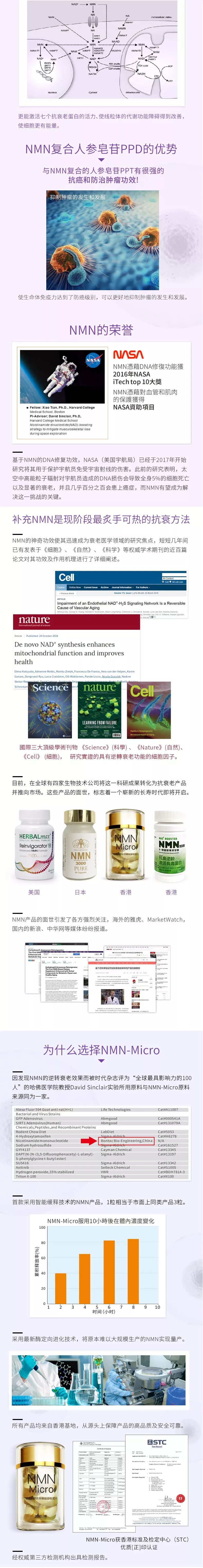 全球首款！“長生不老藥”超級NMN新品發(fā)布！三合一最佳復(fù)配，效果超NMN9000(圖3)