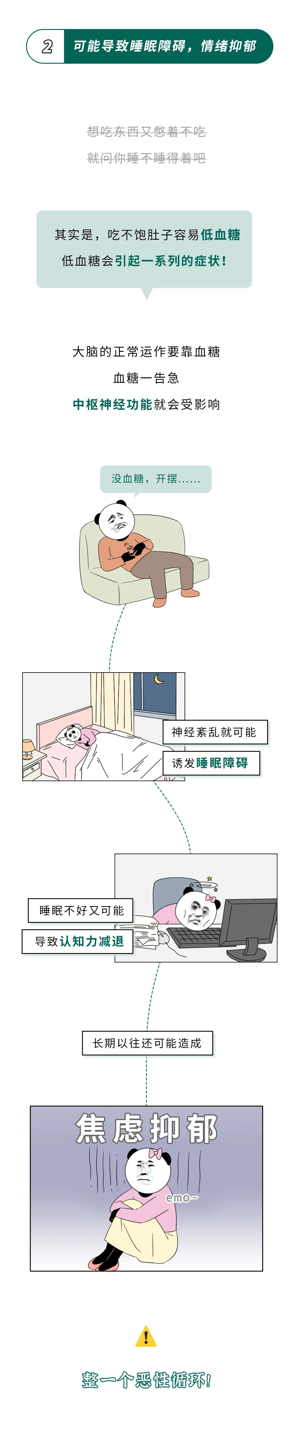“睡前吃夜宵”和“餓肚子睡覺”，哪個(gè)危害更大(圖3)