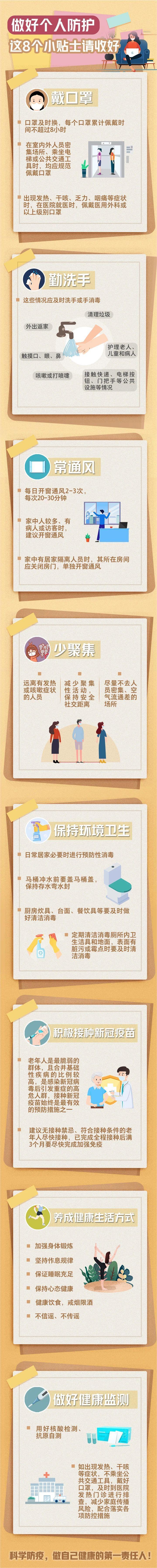 科學(xué)防疫,做自己健康的第一責(zé)任人(圖1)