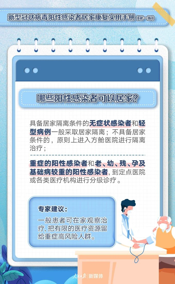 轉需！陽性感染者居家康復實用手冊(圖1)