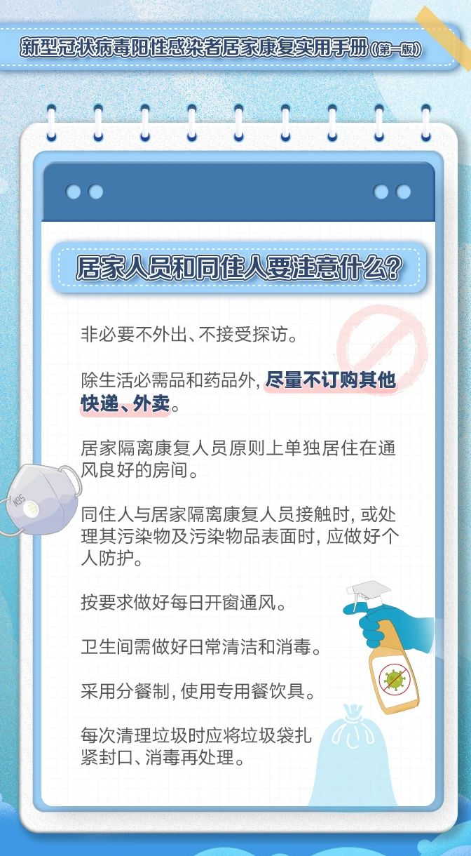 轉需！陽性感染者居家康復實用手冊(圖2)