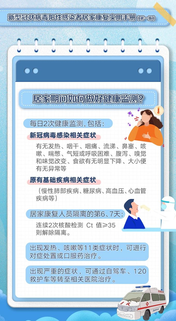 轉需！陽性感染者居家康復實用手冊(圖3)