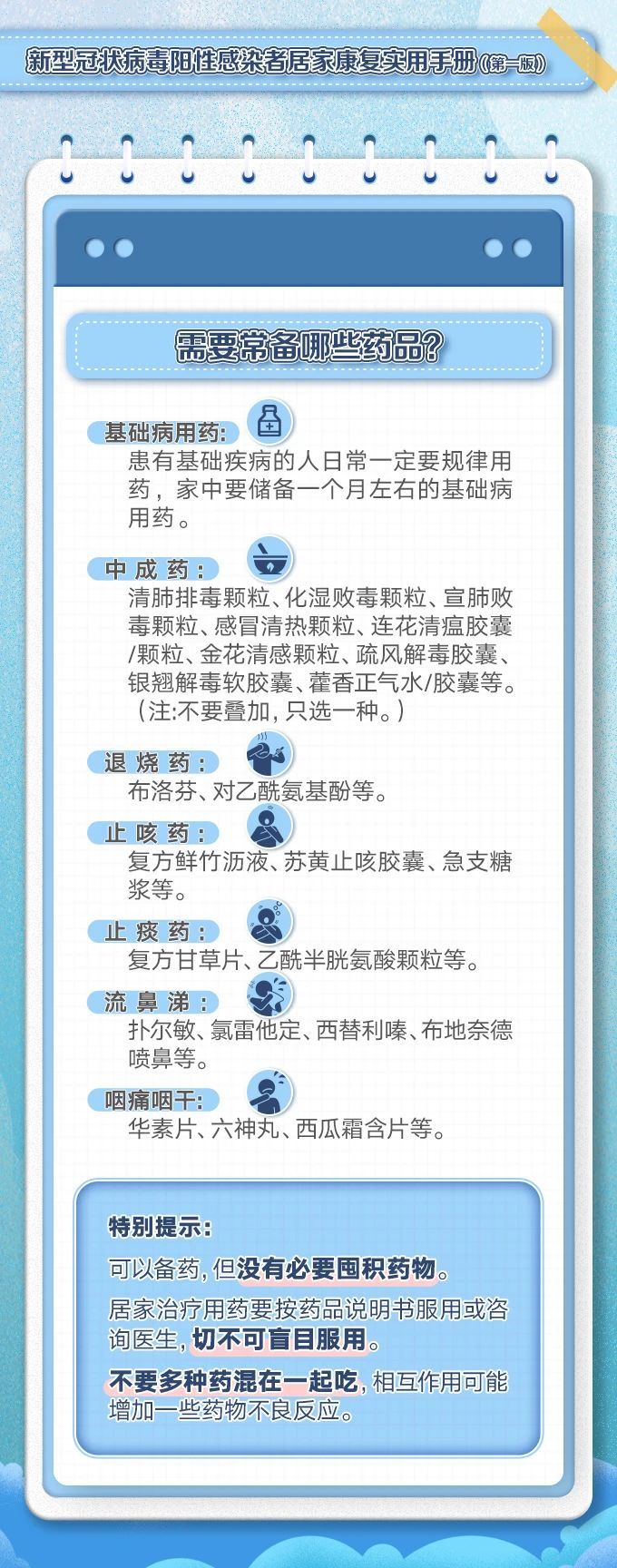 轉需！陽性感染者居家康復實用手冊(圖8)