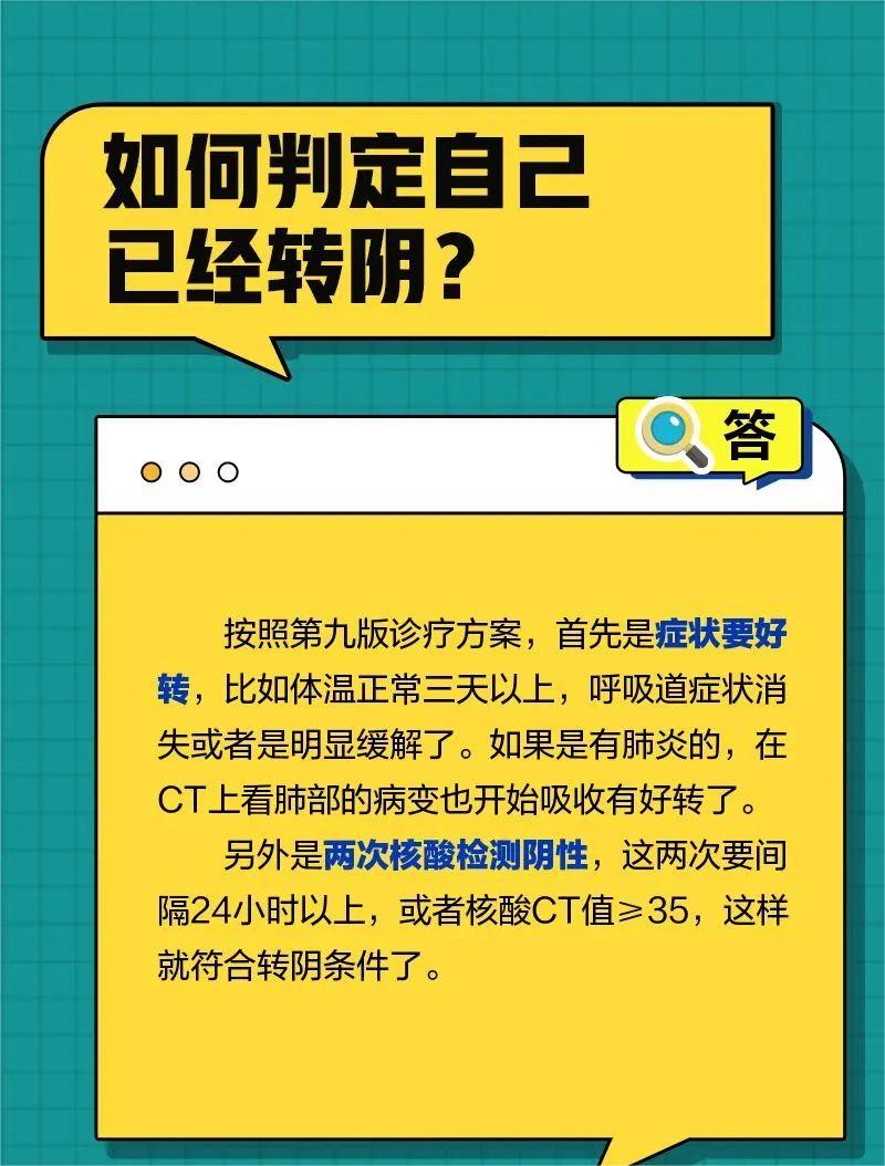 “陽(yáng)康”兩周內(nèi)容易感染？你關(guān)心的這些問題，都有解答(圖2)