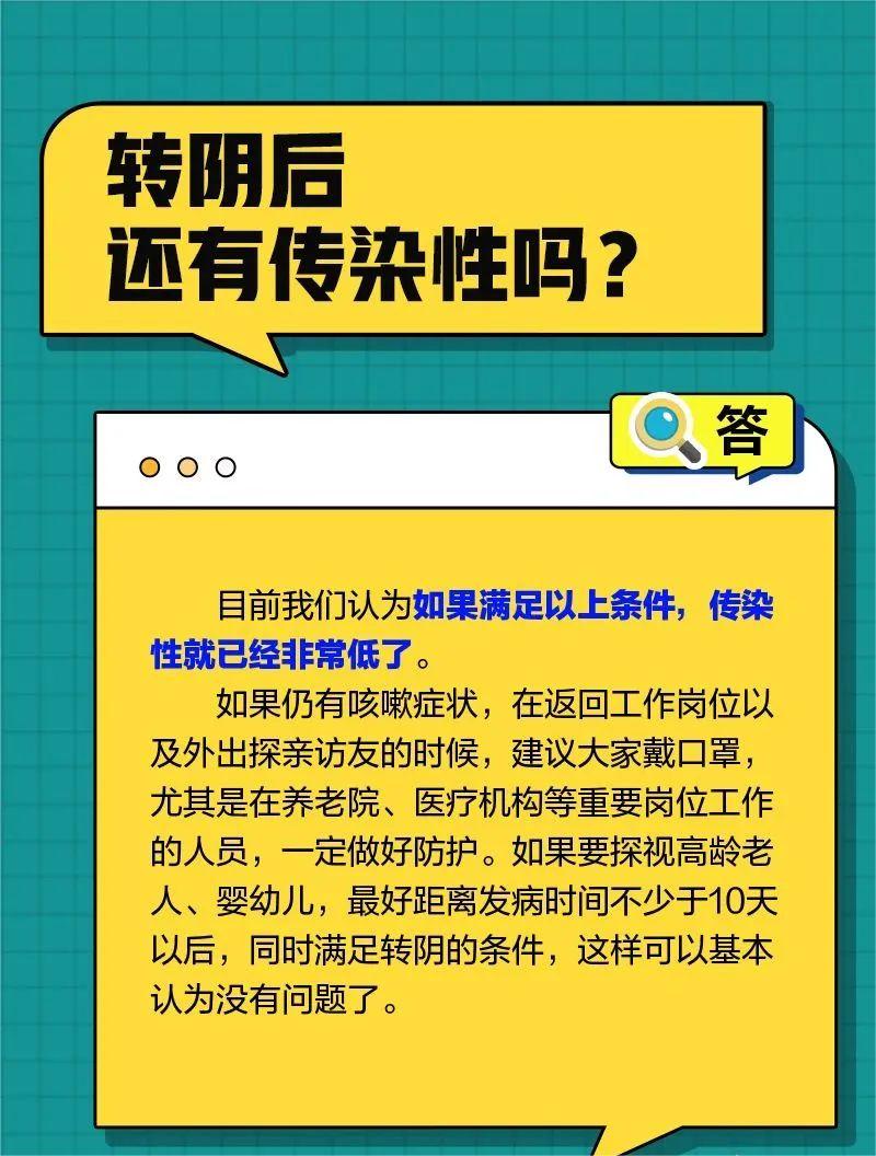 “陽(yáng)康”兩周內(nèi)容易感染？你關(guān)心的這些問題，都有解答(圖3)