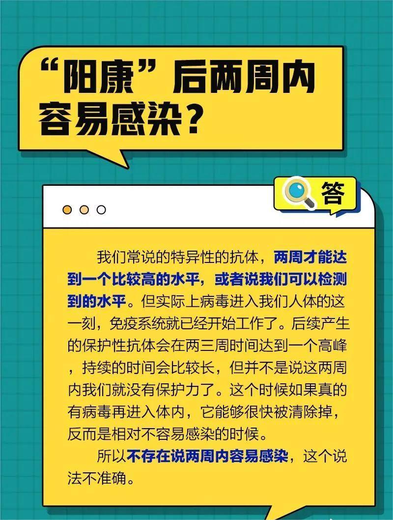 “陽(yáng)康”兩周內(nèi)容易感染？你關(guān)心的這些問題，都有解答(圖4)