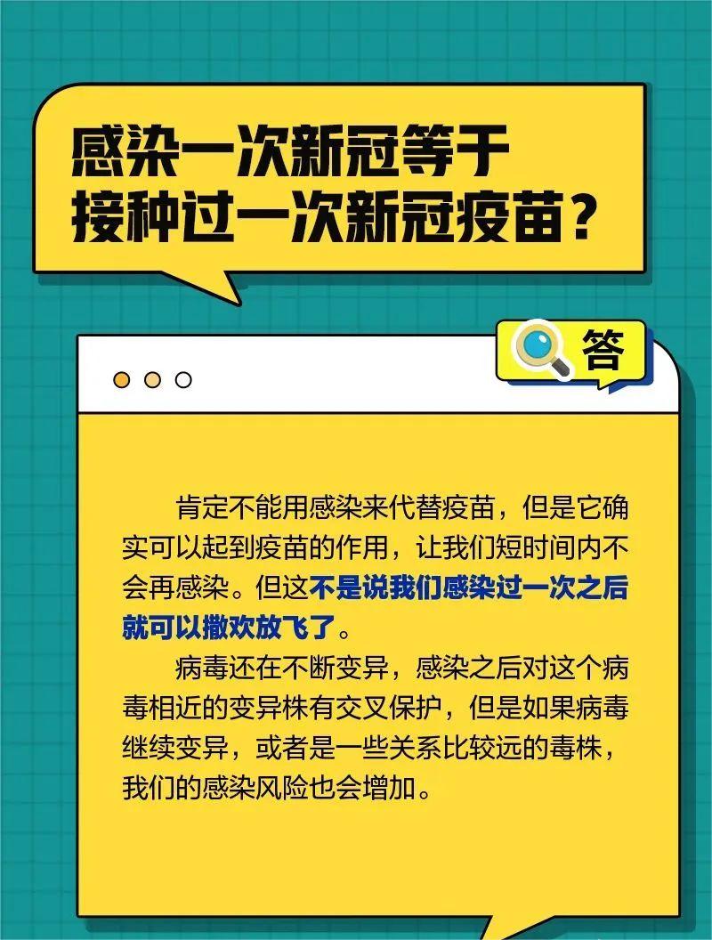 “陽(yáng)康”兩周內(nèi)容易感染？你關(guān)心的這些問題，都有解答(圖7)