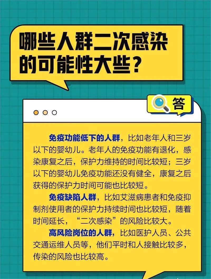 “陽(yáng)康”兩周內(nèi)容易感染？你關(guān)心的這些問題，都有解答(圖8)