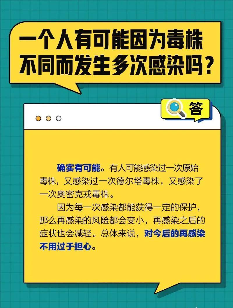 “陽(yáng)康”兩周內(nèi)容易感染？你關(guān)心的這些問題，都有解答(圖9)