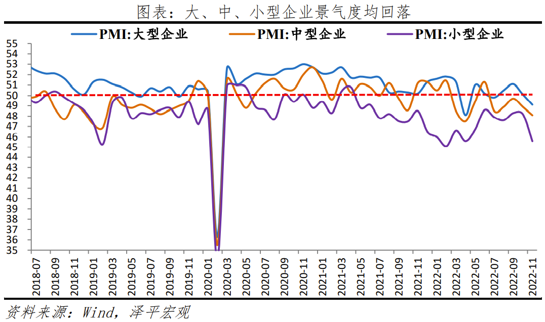 2023怎么干？中央經(jīng)濟工作會議傳遞重大信號(圖5)