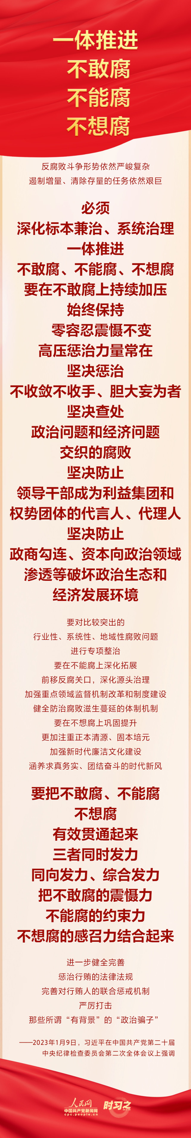 時習之：習近平總書記對推進全面從嚴治黨作出戰(zhàn)略部署(圖4)