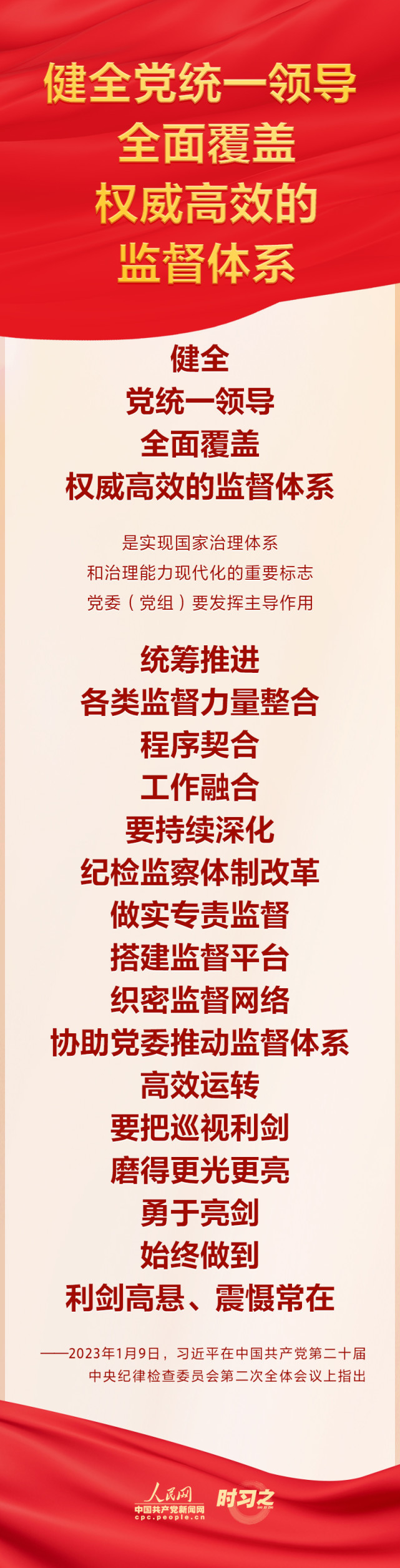 時習之：習近平總書記對推進全面從嚴治黨作出戰(zhàn)略部署(圖5)