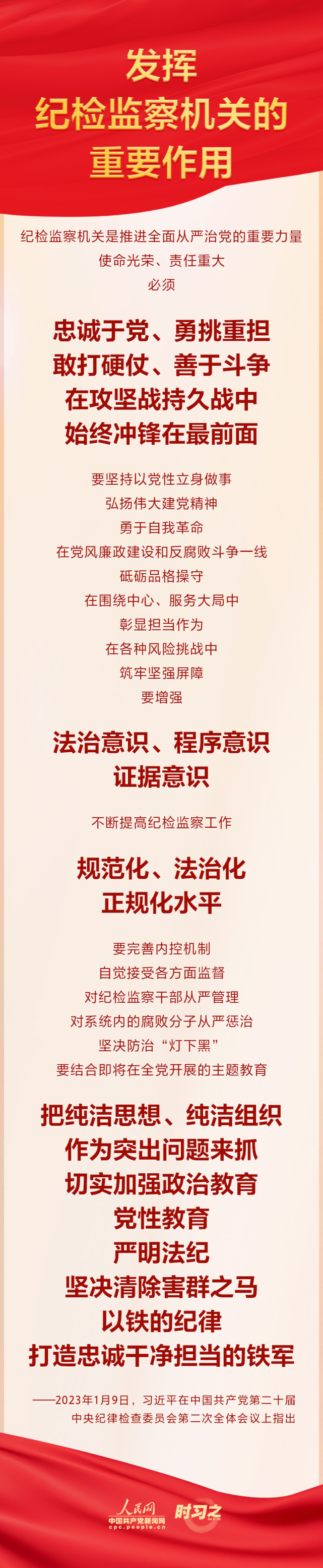 時習之：習近平總書記對推進全面從嚴治黨作出戰(zhàn)略部署(圖6)