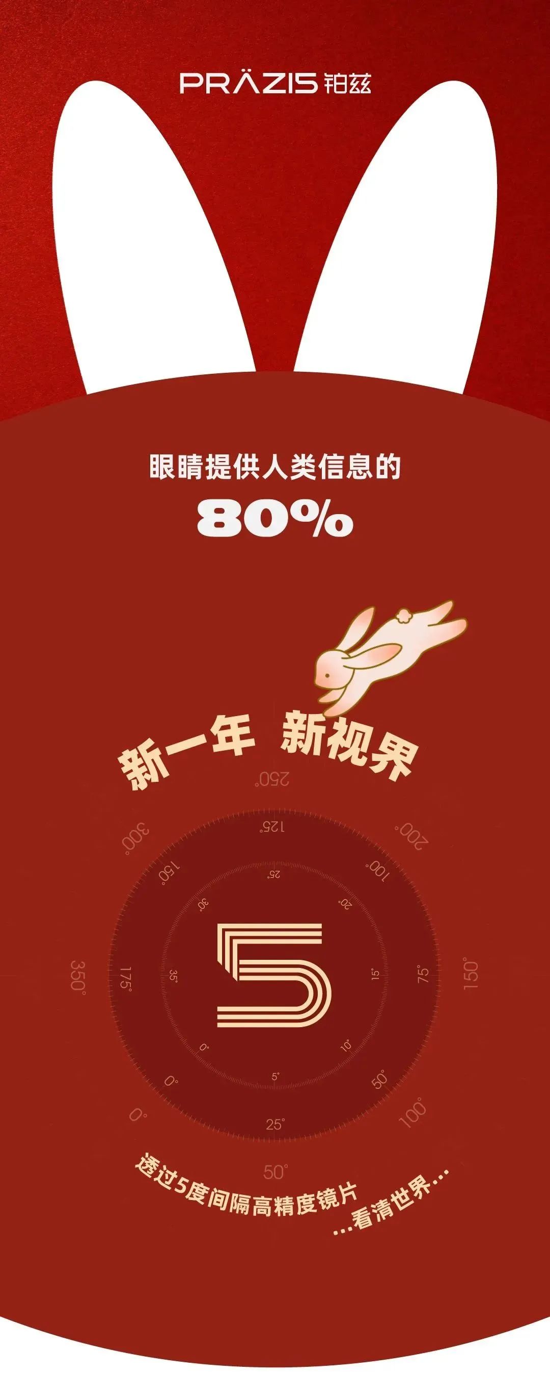 新年，鉑茲給你準(zhǔn)5倍的新視界（文末抽獎(jiǎng)）(圖1)