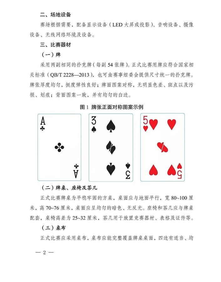 《江蘇省摜蛋競(jìng)賽規(guī)則（2023）》(圖11)