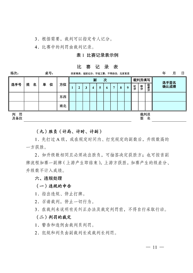 《江蘇省摜蛋競(jìng)賽規(guī)則（2023）》(圖20)