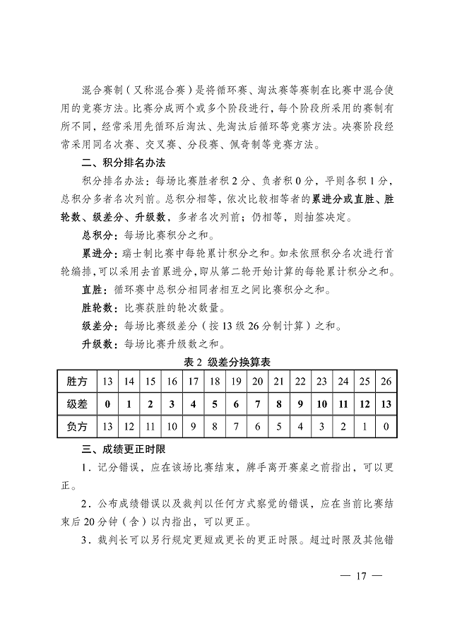 《江蘇省摜蛋競(jìng)賽規(guī)則（2023）》(圖26)