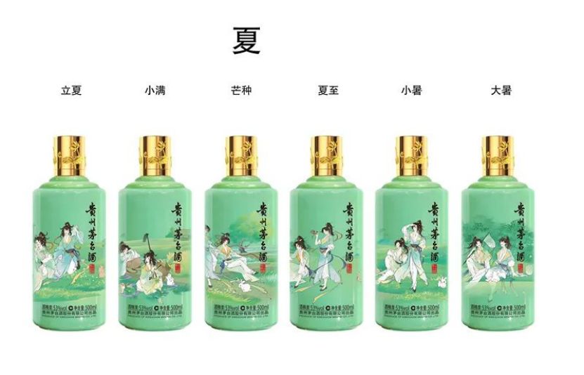 貴州茅臺(tái)酒二十四節(jié)氣夏系列文化產(chǎn)品正式發(fā)布(圖14)