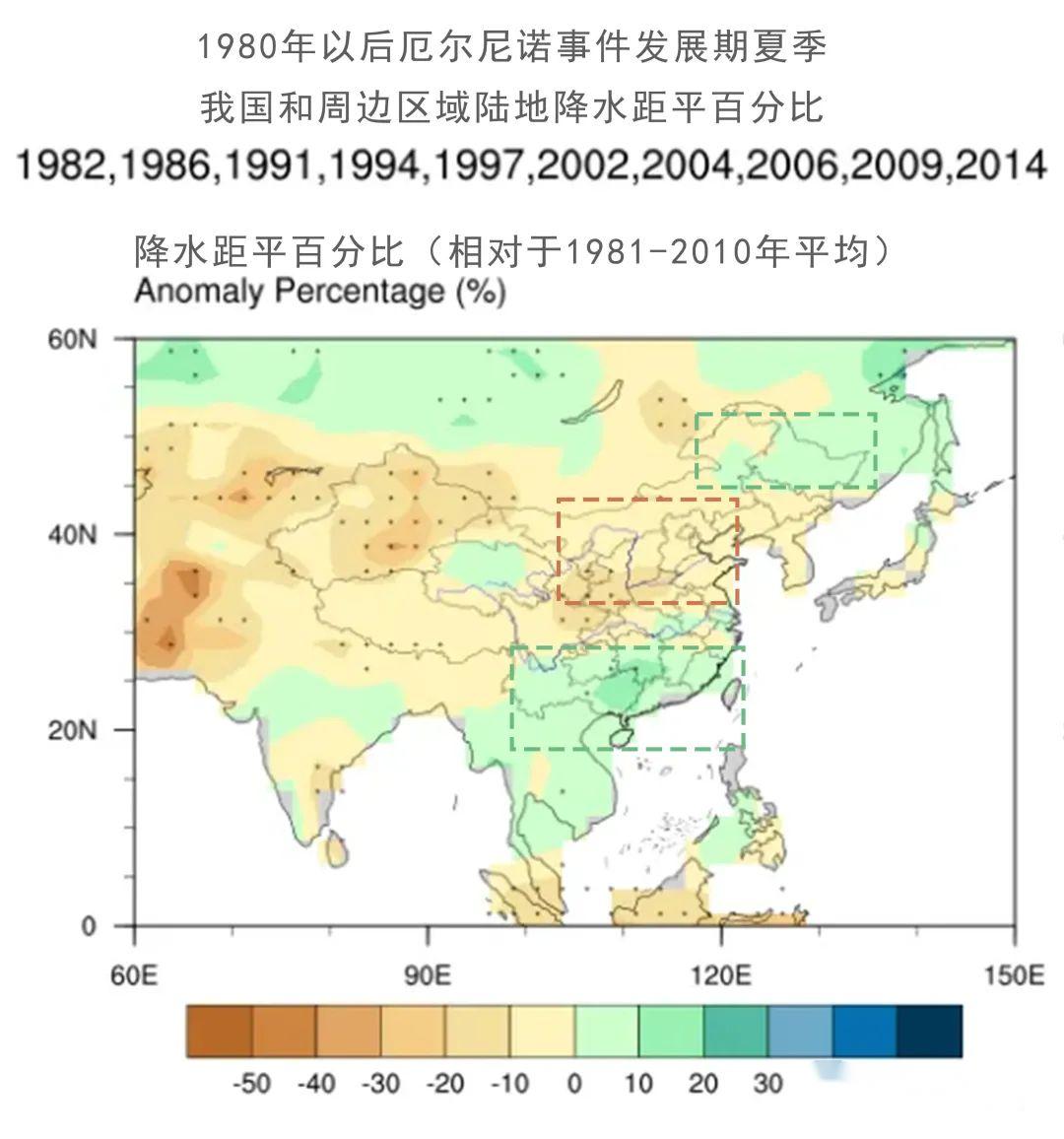 今年，會是最熱的一年么？(圖10)