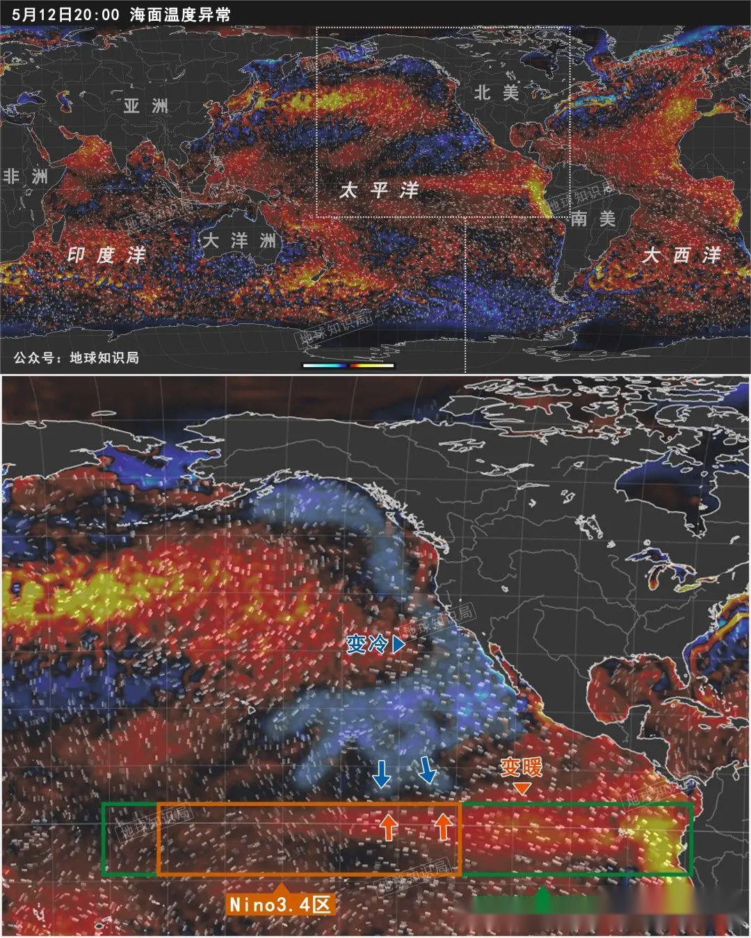 今年，會是最熱的一年么？(圖18)