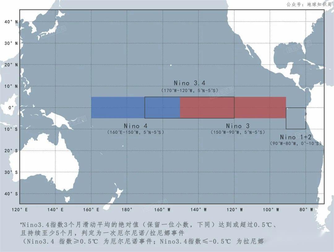 今年，會是最熱的一年么？(圖5)