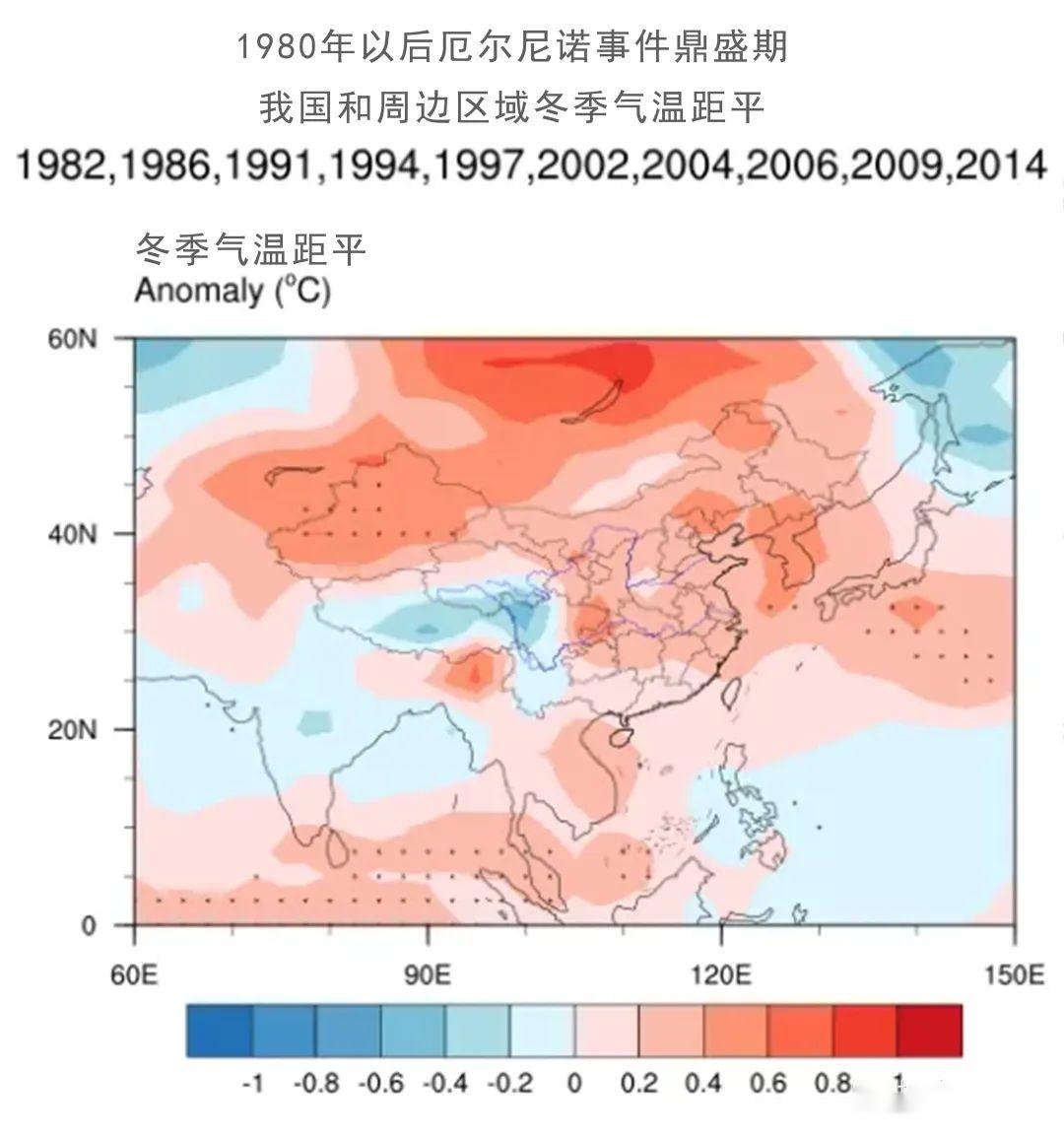 今年，會是最熱的一年么？(圖12)