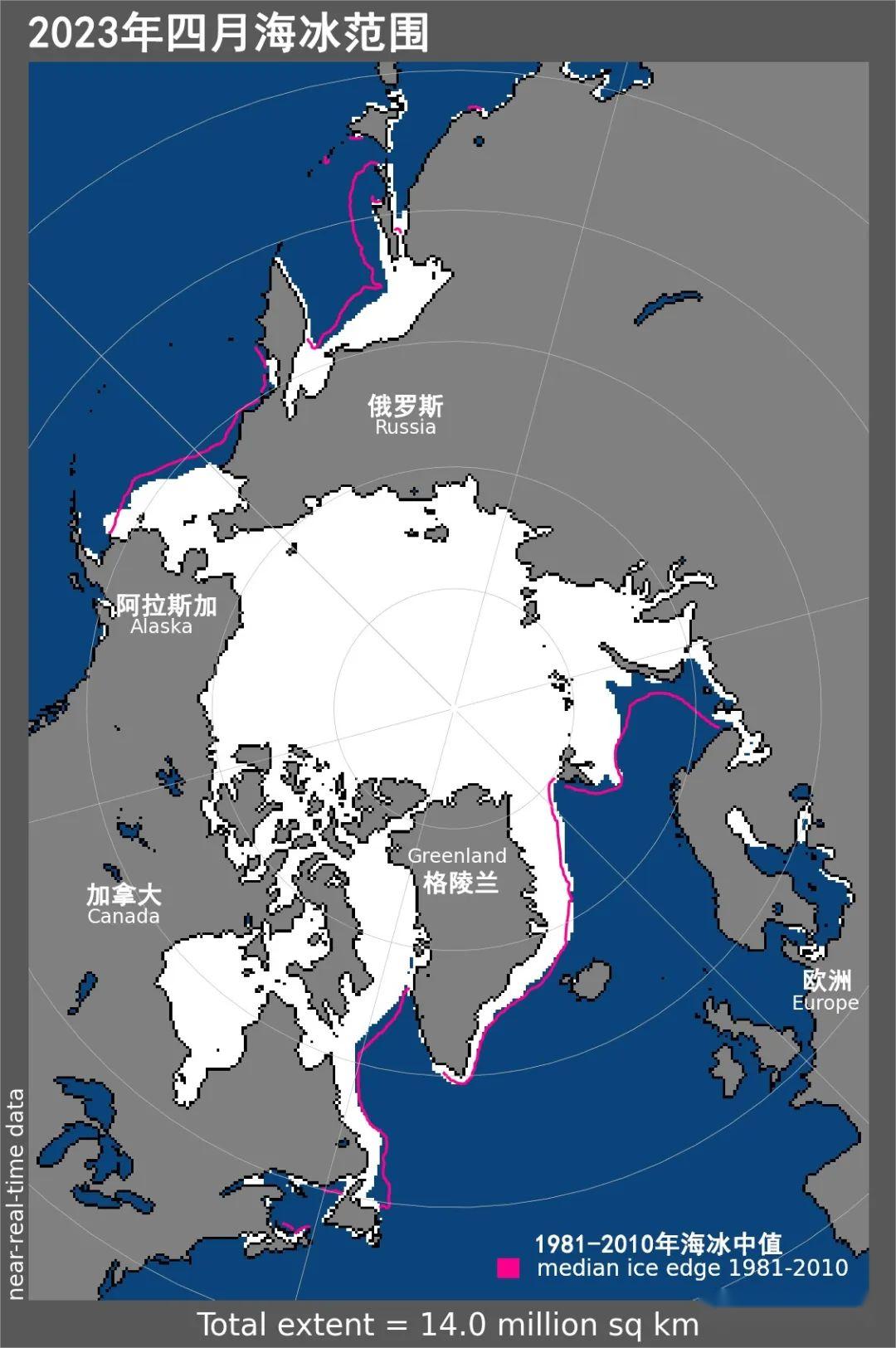 今年，會是最熱的一年么？(圖21)