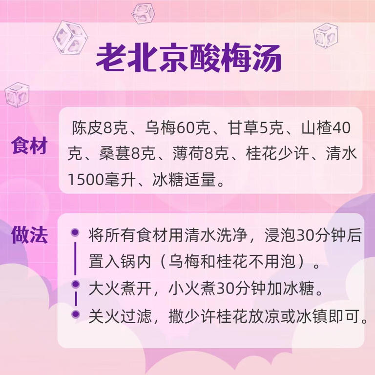 明日入伏 | 消暑降溫 這些飲品在家就能做(圖1)