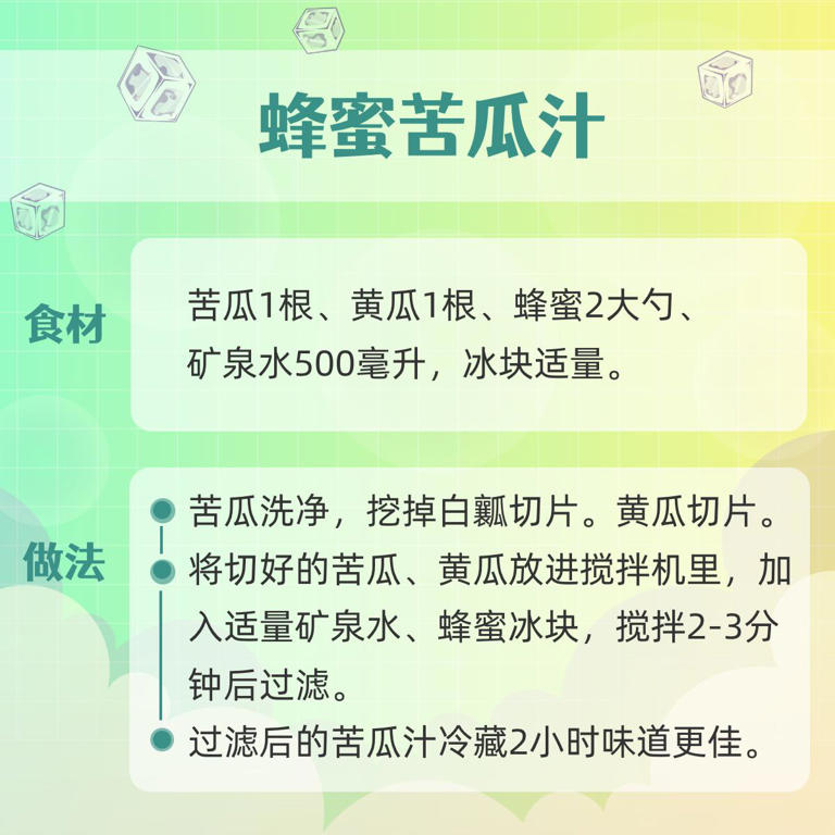 明日入伏 | 消暑降溫 這些飲品在家就能做(圖2)