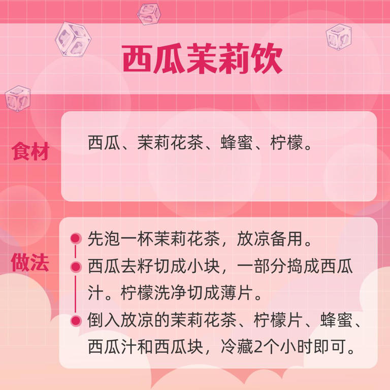 明日入伏 | 消暑降溫 這些飲品在家就能做(圖7)