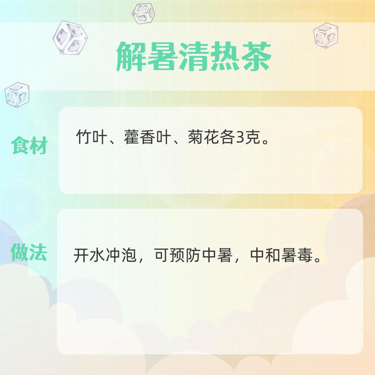 明日入伏 | 消暑降溫 這些飲品在家就能做(圖8)
