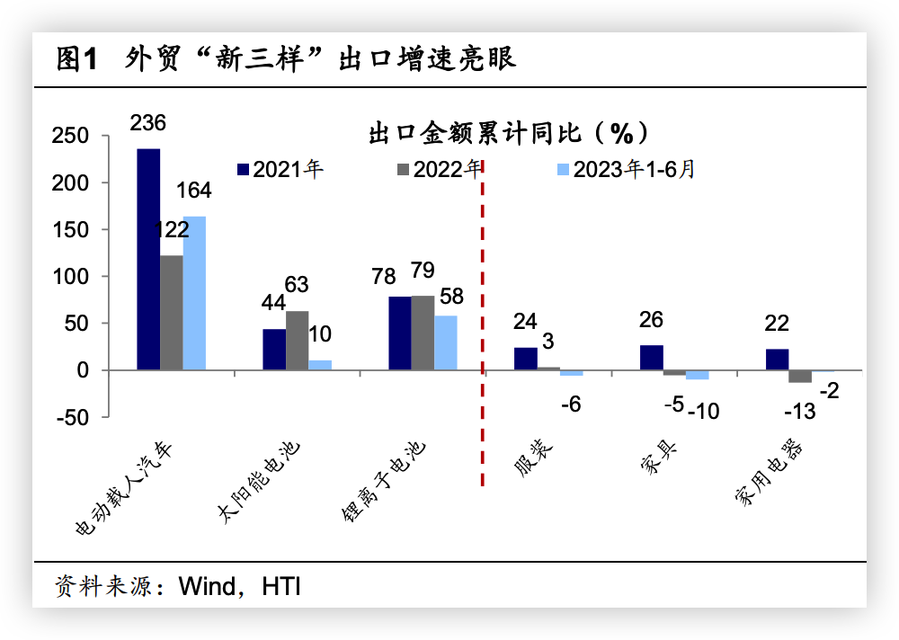 從汽車到郵輪，中國制造征服世界(圖2)