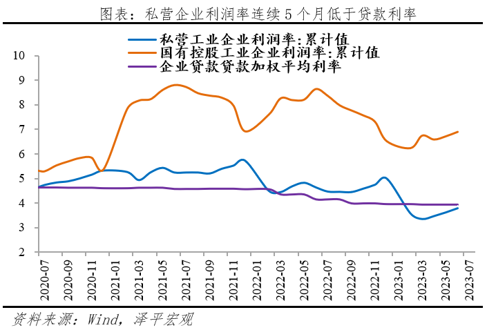 降息來了2.png 降息來了(圖3)