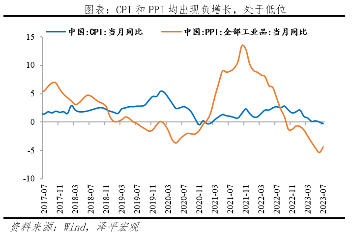 降息來了3.png 降息來了(圖4)