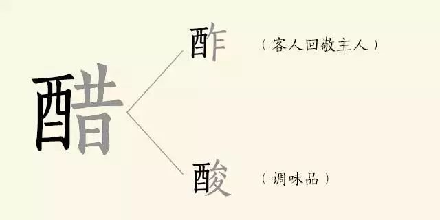 酒重要，酒文化更重要(圖7)