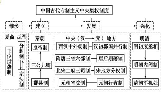 中國文化的慣性極其強(qiáng)大，遠(yuǎn)甚他國(圖6)
