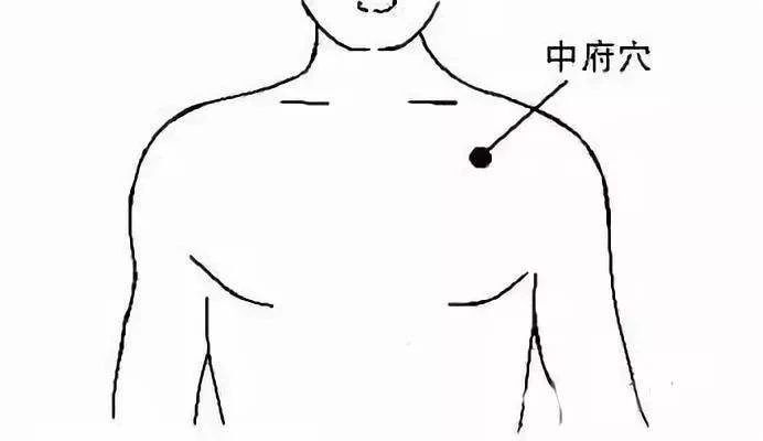今日秋分，寒氣漸重，這幾個養(yǎng)生宜忌，你一定要知道(圖6)