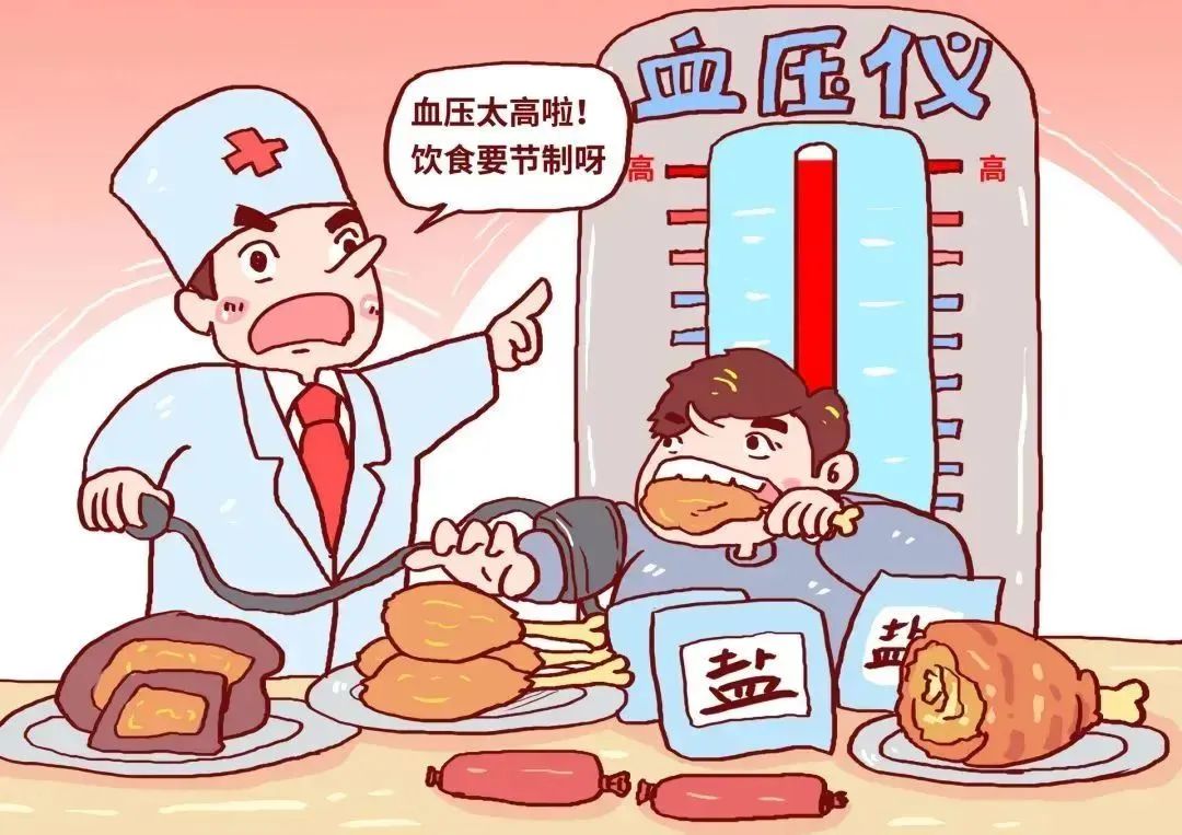 全國高血壓日丨血壓高了，會(huì)損傷這幾個(gè)器官，如何預(yù)防(圖7)