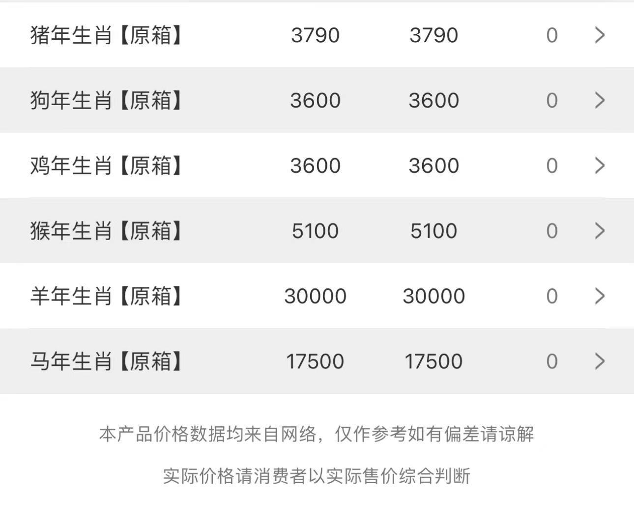 image.png 今日茅臺(tái)價(jià)格2023.10.9.18(圖3)