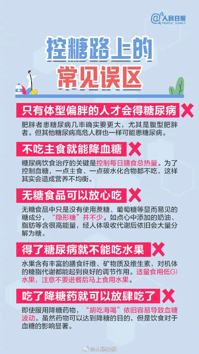 引起重視！這些信號提示你有患糖尿病的風(fēng)險(xiǎn)(圖8)
