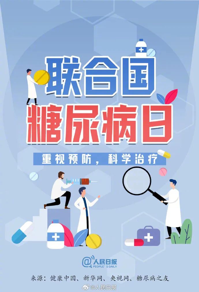 引起重視！這些信號提示你有患糖尿病的風(fēng)險(xiǎn)(圖9)