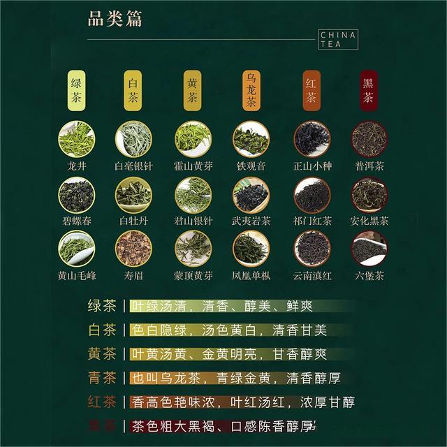 你會(huì)喝茶嗎？一文說(shuō)盡茶文化(圖3)