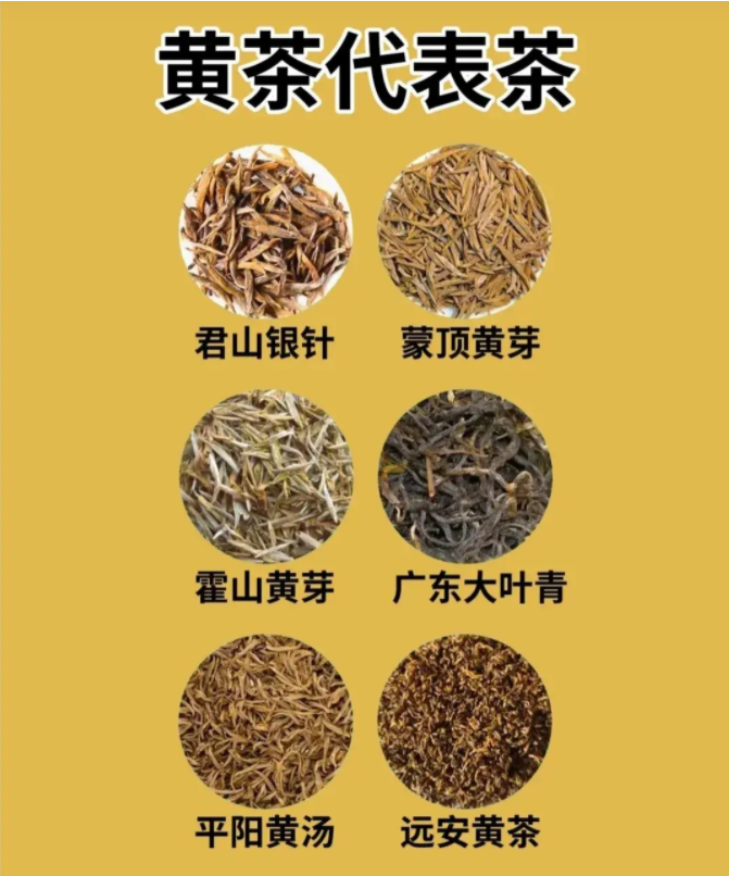 你會(huì)喝茶嗎？一文說(shuō)盡茶文化(圖8)